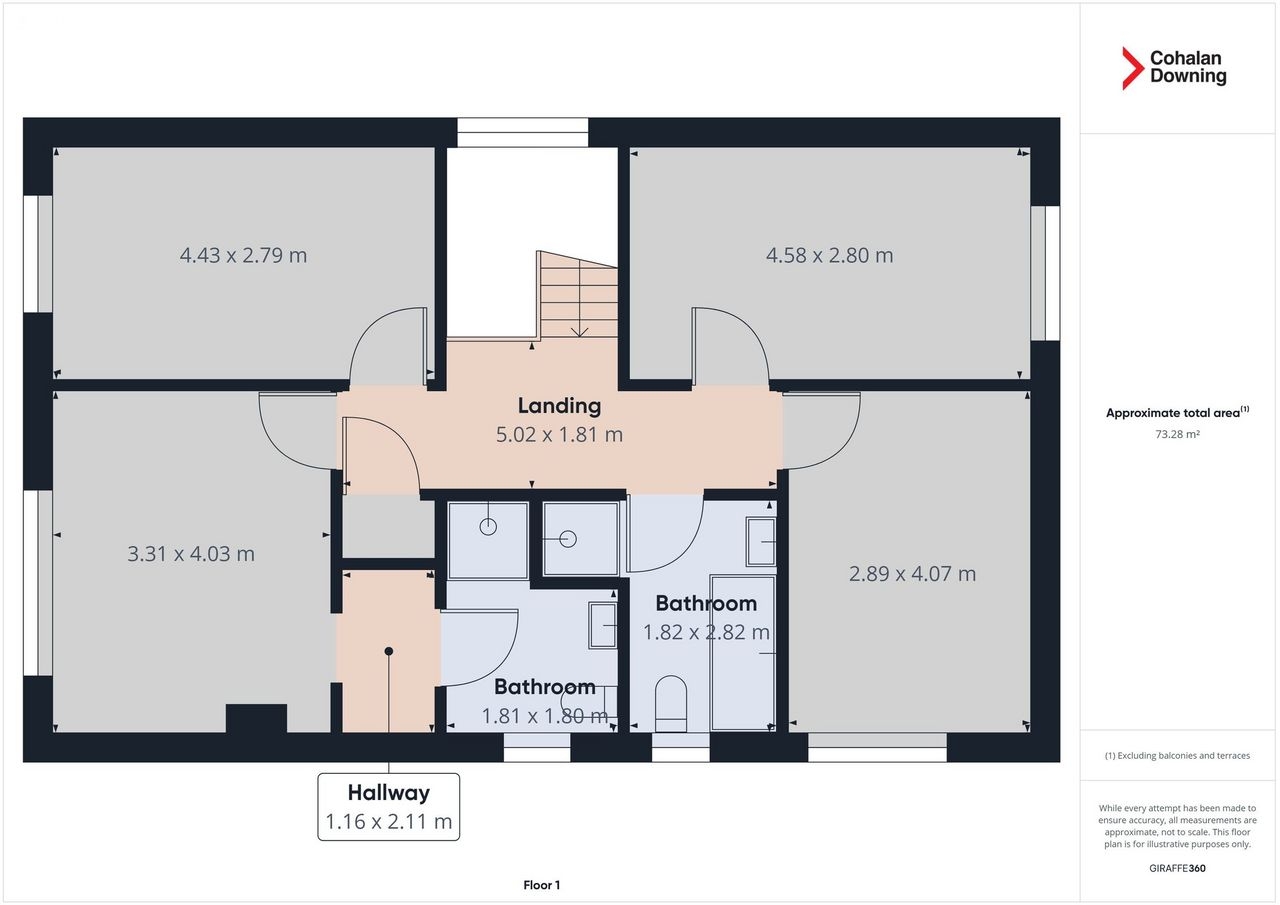 24 The Hamlet, Harper's Creek - Cohalan Downing